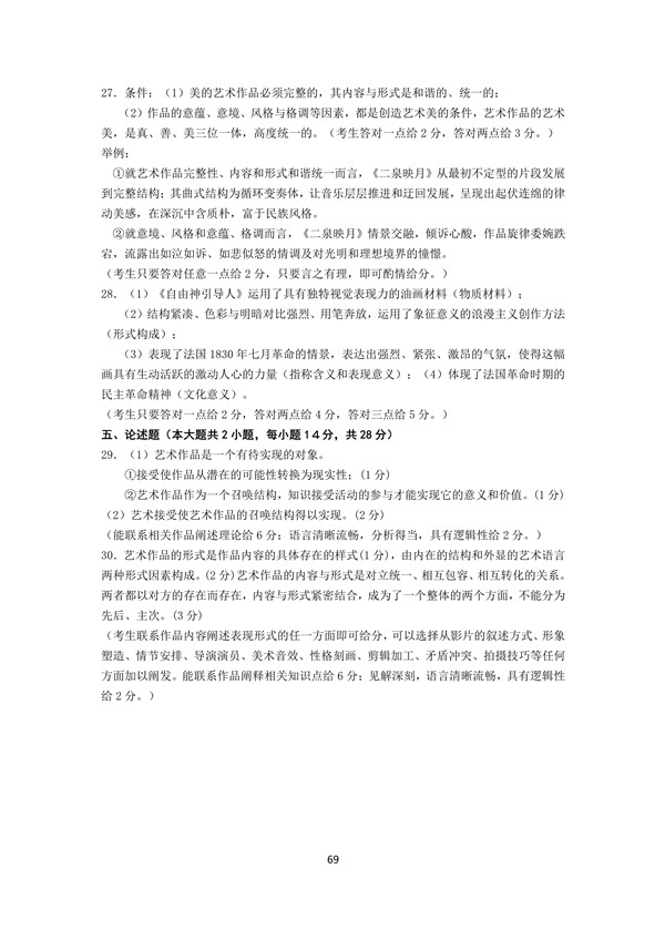 2011年广东专插本考试艺术概论真题答案