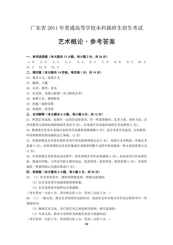 2011年广东专插本考试艺术概论真题答案