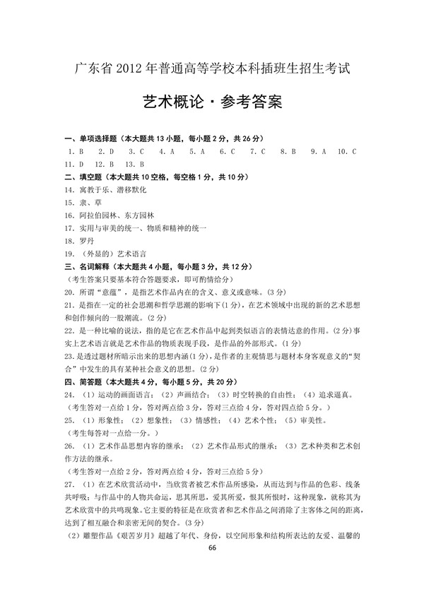2012年广东专插本考试艺术概论真题答案