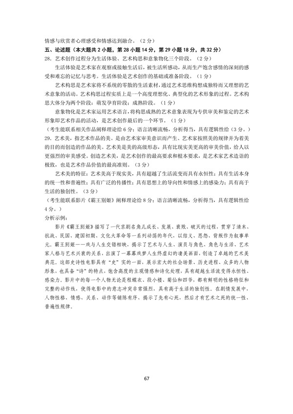 2012年广东专插本考试艺术概论真题答案