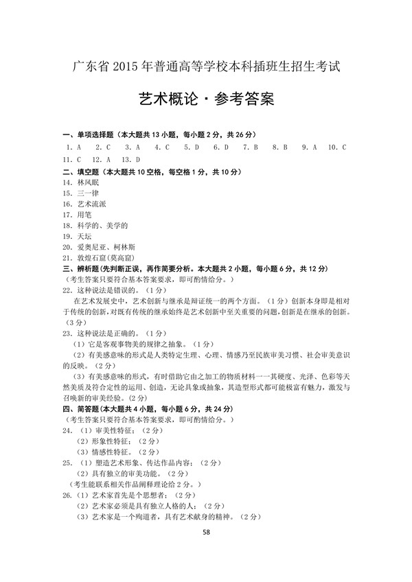 2015年广东专插本考试艺术概论真题答案