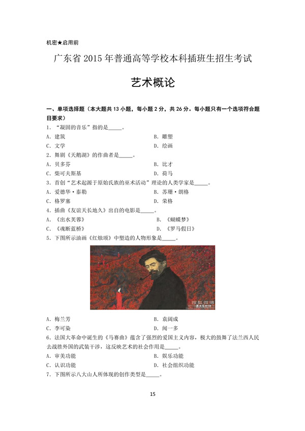 2015年广东专插本考试艺术概论真题
