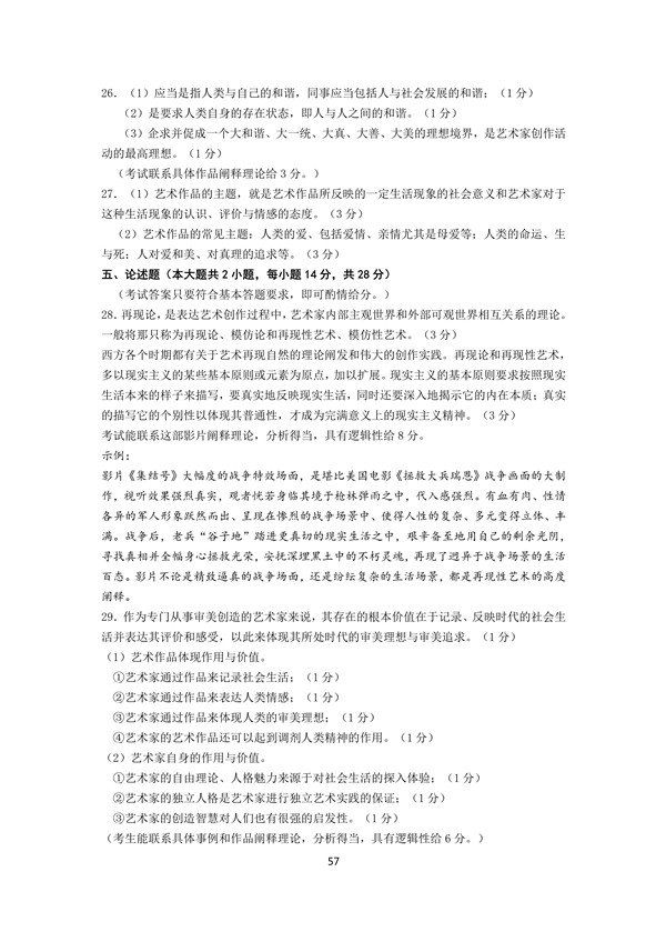 2016年广东专插本考试艺术概论真题答案