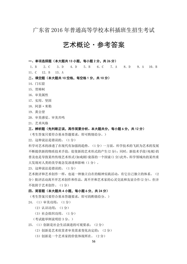2016年广东专插本考试艺术概论真题答案