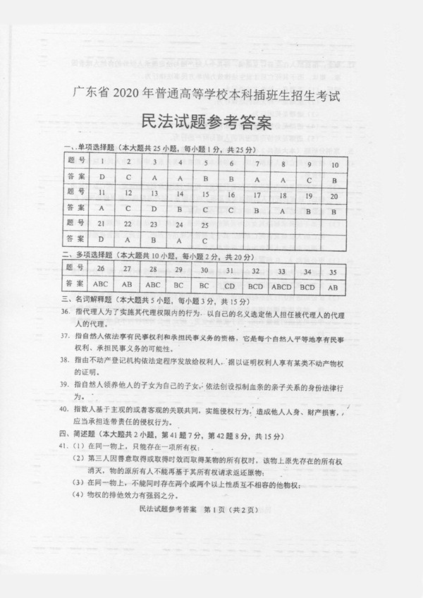 2020年广东专插本考试《民法》真题答案